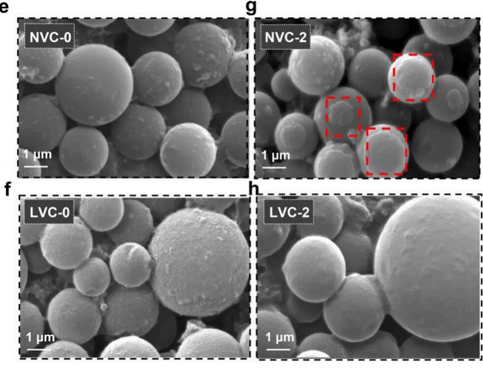 从公式到调控：静电势（ESP）的分析方法（FTIR/DFT/MD）与策略