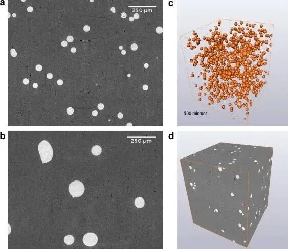 原位 CT：透视万亿次充放电的微观战争