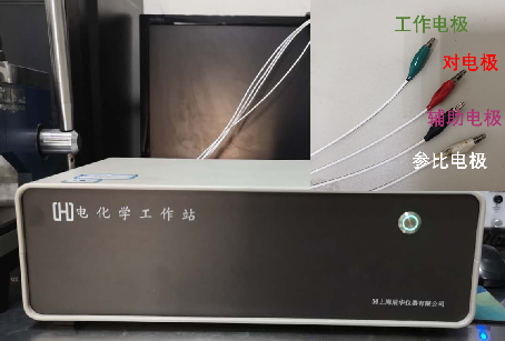 什么是 CV 曲线？