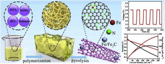 孔道限域效应：定义、核心机制及多领域应用实践