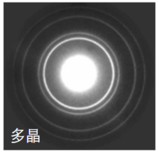 如何解析TEM选区电子衍射？