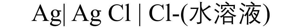 你需要的参比电极及其参数详解