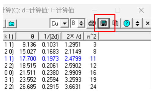 X射线衍射(XRD)：材料晶体学表征的基础原理与应用