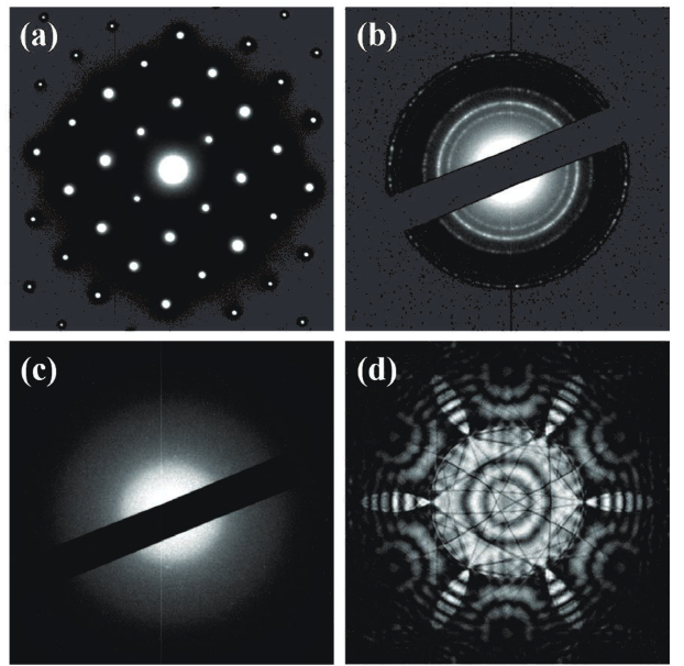 如何解析TEM选区电子衍射？