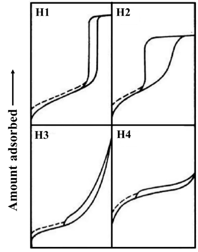 BET 数据分析处理及常见问题解答