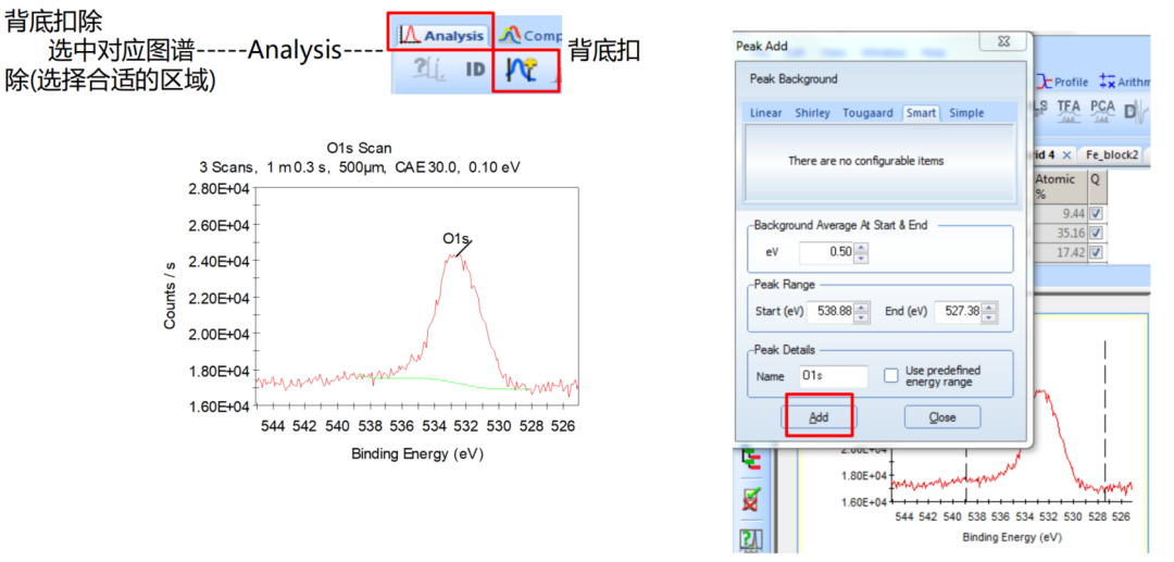 如何分析XPS图谱？