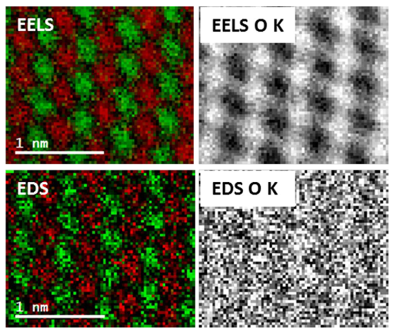 透射电子显微镜(TEM)：微观结构、成分与性能的全方位分析工具