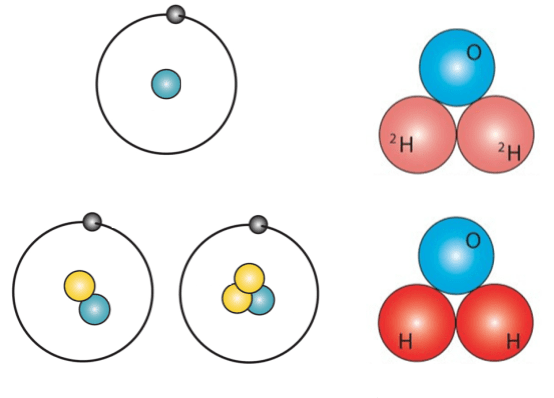 核磁共振波谱 NMR 的知识你了解多少？