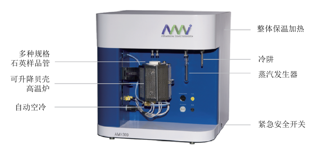 程序升温化学吸附分析仪 TPD/TPR/TPO