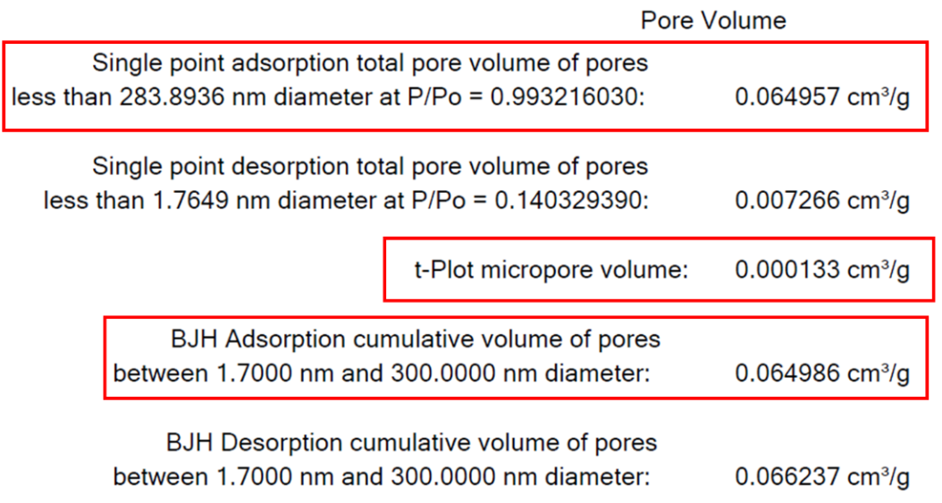 BET 数据分析处理及常见问题解答