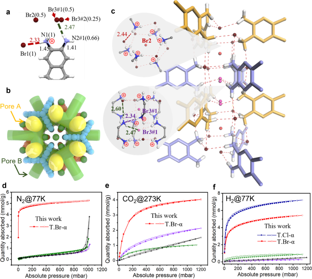 BET 分析完整指南：多层吸附原理、核心方程与催化剂 / 吸附材料应用案例汇总