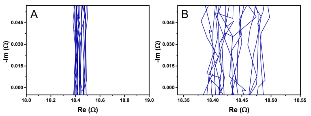 终于有人把“塔菲尔（Tafel）曲线”讲清楚了！