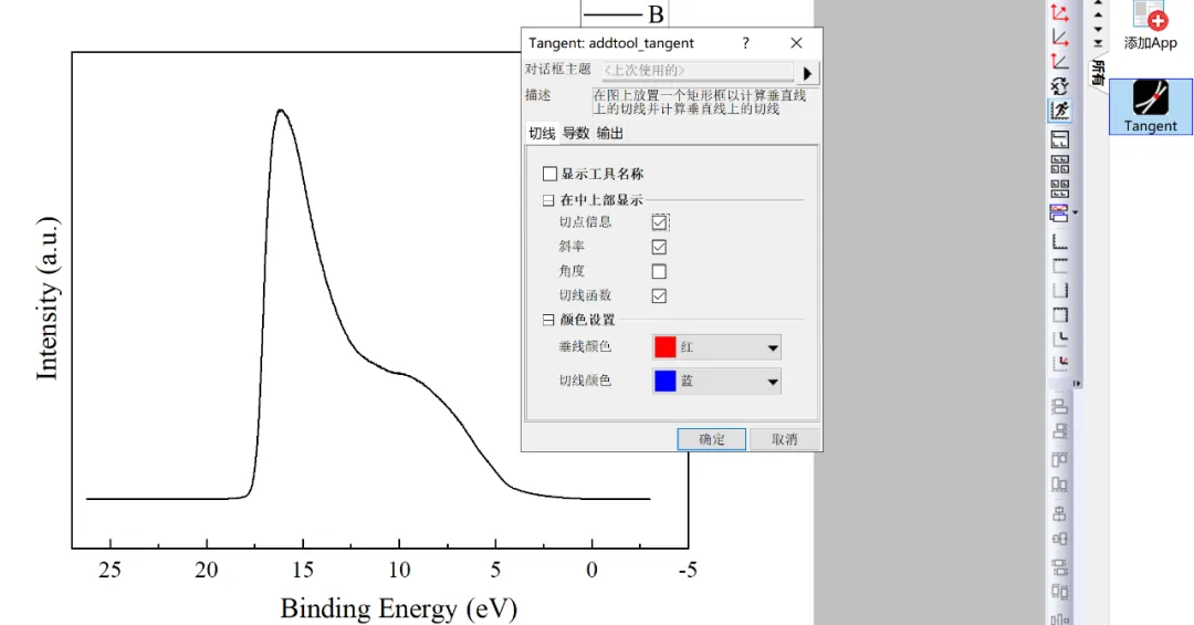 紫外光电子能谱（UPS）的分析应用