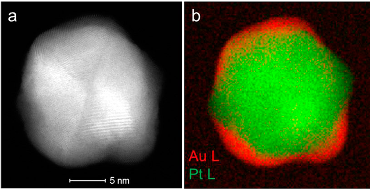 原位透射电镜（In-situ TEM）技术解读！