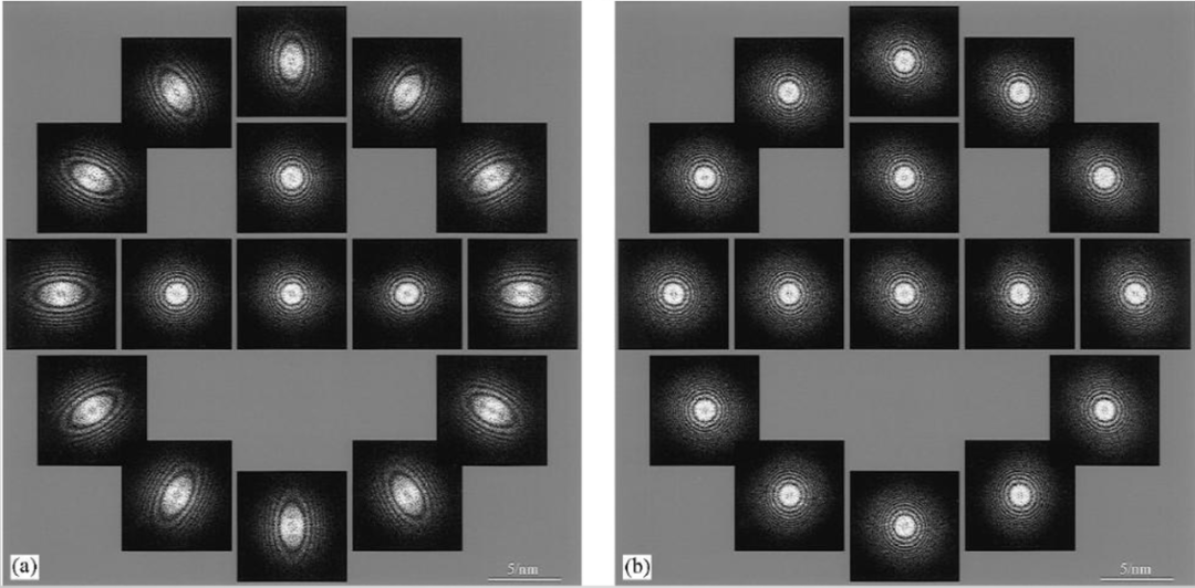 球差校正透射电镜（AC-TEM）与普通 TEM 的对比研究：原理、性能及应用