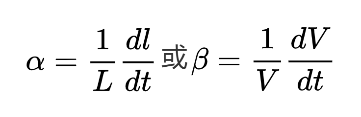热膨胀系数：一个重要的材料参数