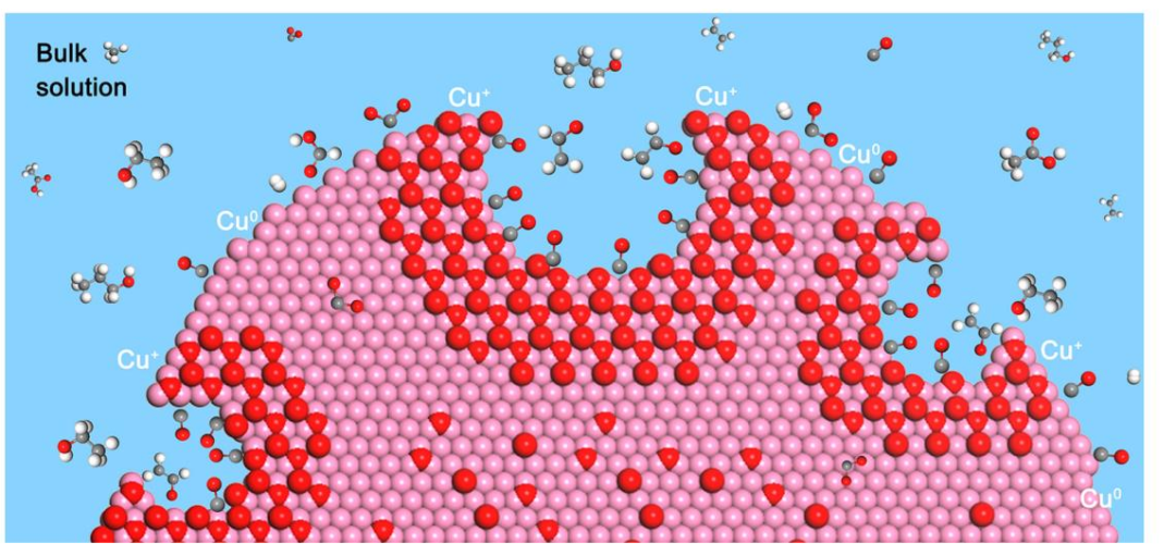 限域催化的理论与应用：系统阐述限域效应机制、典型材料与关键电催化反应