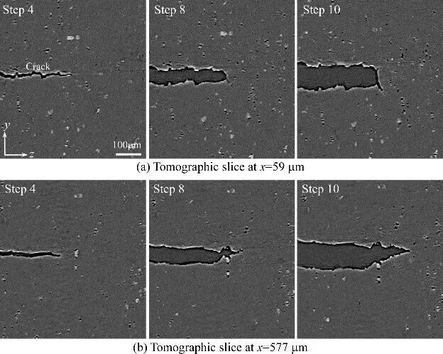 原位 CT：透视万亿次充放电的微观战争