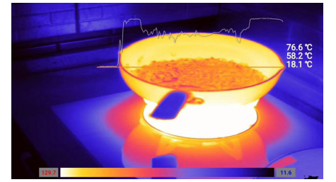 红外光谱技术（三）几种红外技术的介绍及应用