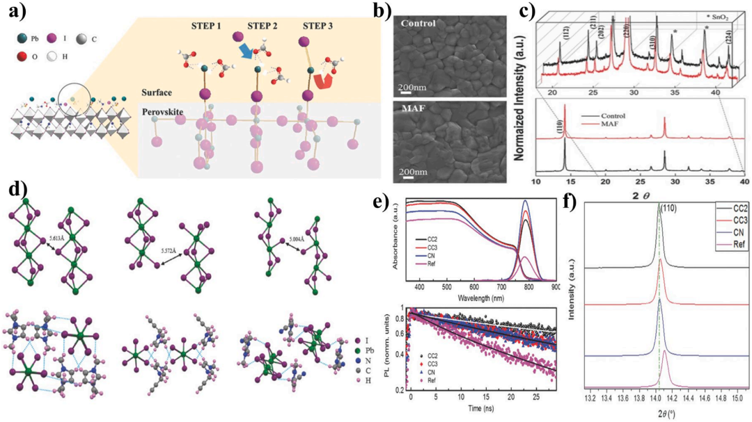 什么是离子液体？定义、分类、特征公式及 DSC/TGA/MD 分析技术合集