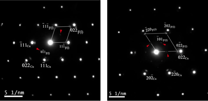 选区电子衍射（SAED）中单晶斑点与多晶环状衍射图的形成原理