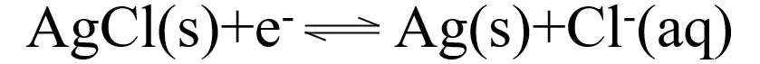 你需要的参比电极及其参数详解