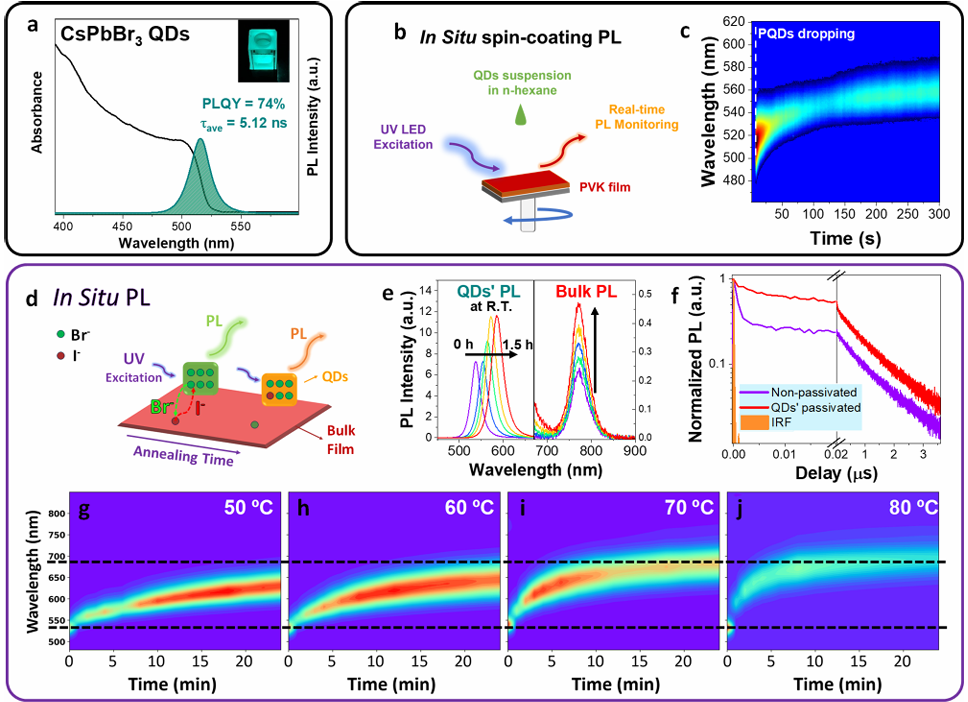 科研必备！XRD/TEM/SEM/AFM等九大原位表征技术原理与应用一站式指南