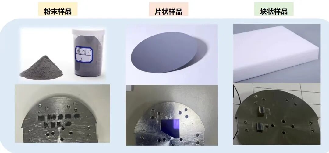 电催化材料 XPS 分析指南：从原理实操到案例误区解析