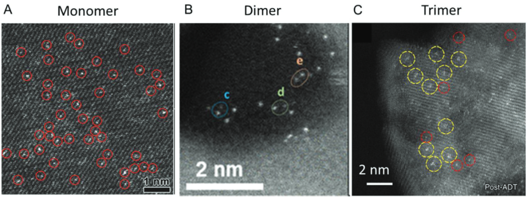球差校正透射电镜（AC-TEM）与普通 TEM 的对比研究：原理、性能及应用