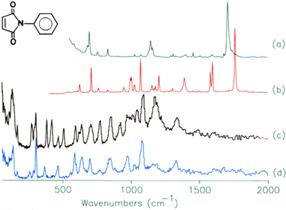 什么是氢溢流？
