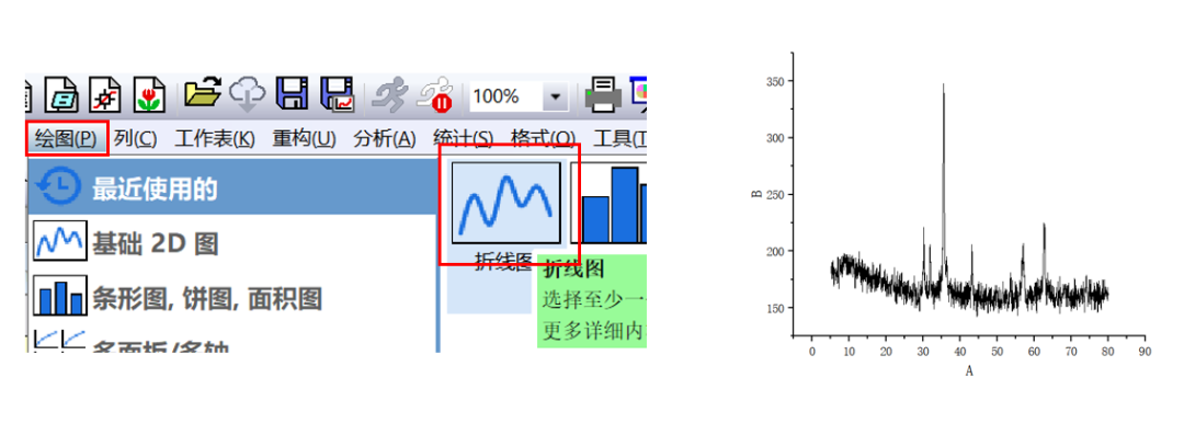 X射线衍射(XRD)：材料晶体学表征的基础原理与应用