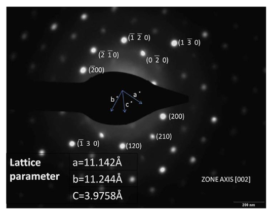 如何解析TEM选区电子衍射？