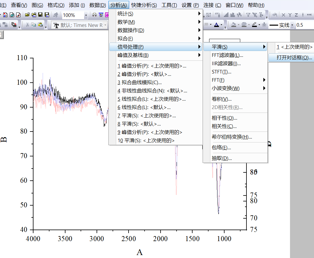Origin 绘制红外光谱