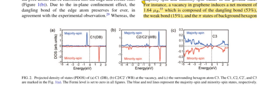 VASP | 理论计算常见问题解答-68