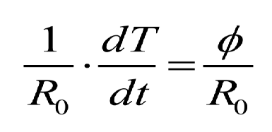 材料热性能分析方法之一：差示扫描量热法 DSC（上）