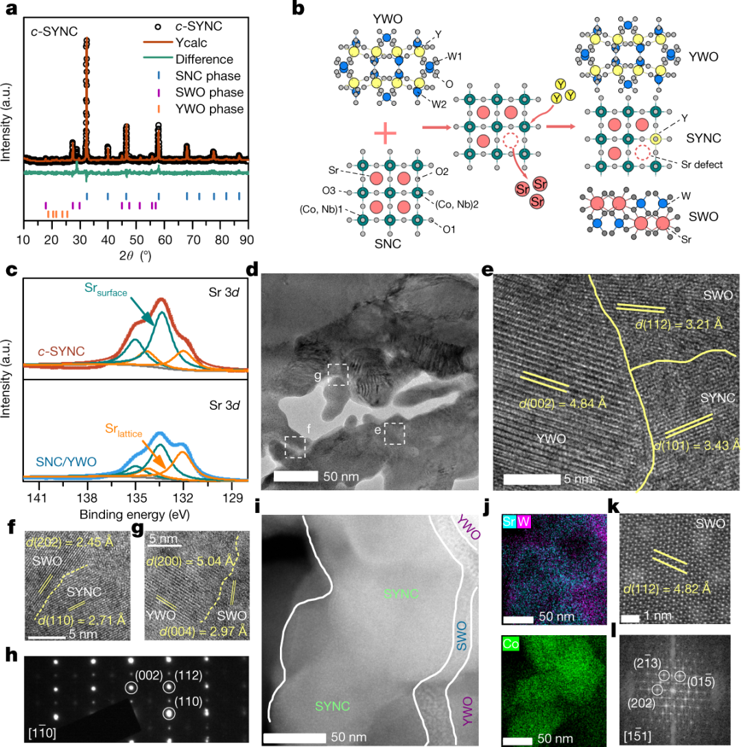 热膨胀系数：一个重要的材料参数