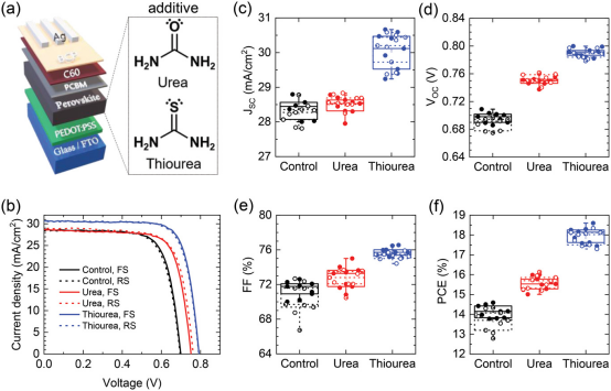 软硬酸碱理论全解：定义、规律、应用及优劣势分析