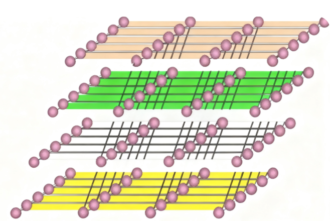 深度对比：单晶与多晶的结构、性能及形核生长行为差异