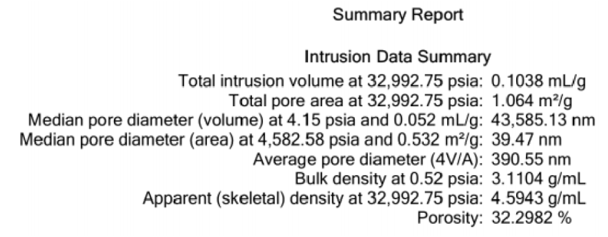 压汞法（MIP）：材料的孔隙度的表征方法