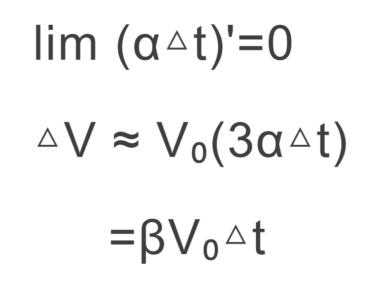 热膨胀系数：一个重要的材料参数