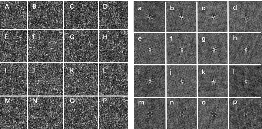 非晶自相关ACF：解锁非晶材料原子排列规律的重要工具