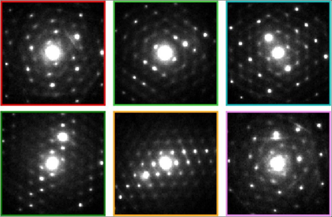 深度对比：单晶与多晶的结构、性能及形核生长行为差异