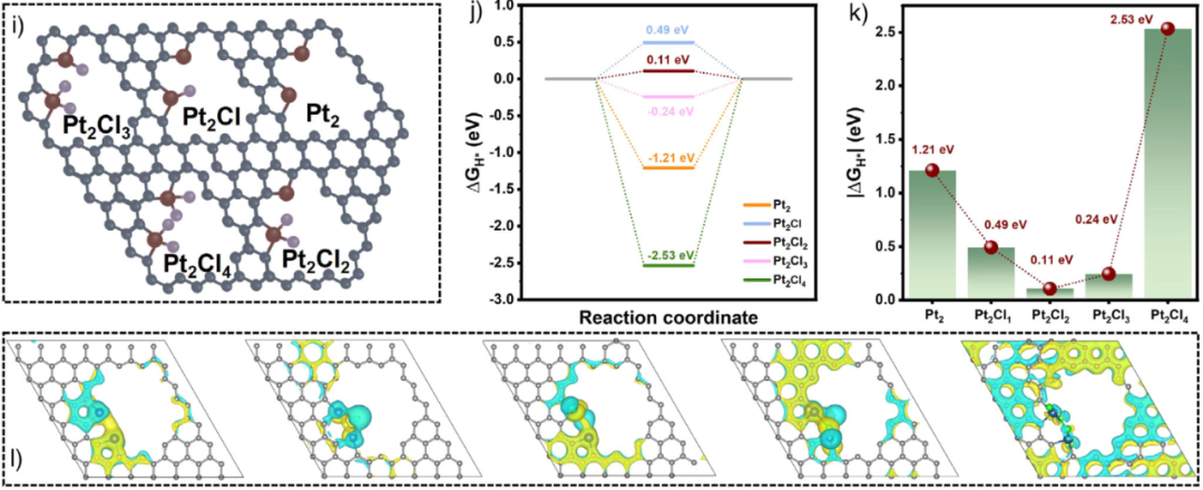 配位数与配体数：概念辨析、核心区别及协同应用