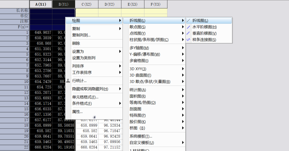 Origin 绘制红外光谱