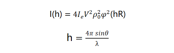 小角 X 射线散射（SAXS）——研究材料亚微观结构