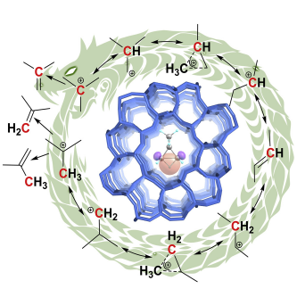 孔道限域效应：定义、核心机制及多领域应用实践