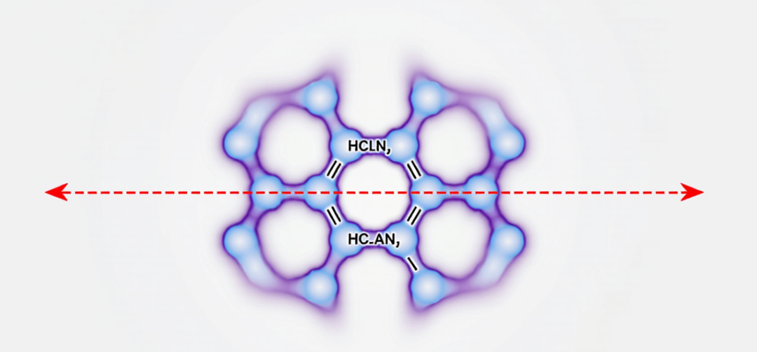 极性与极化有何不同？从分子键极性到多物理场电学行为的底层逻辑