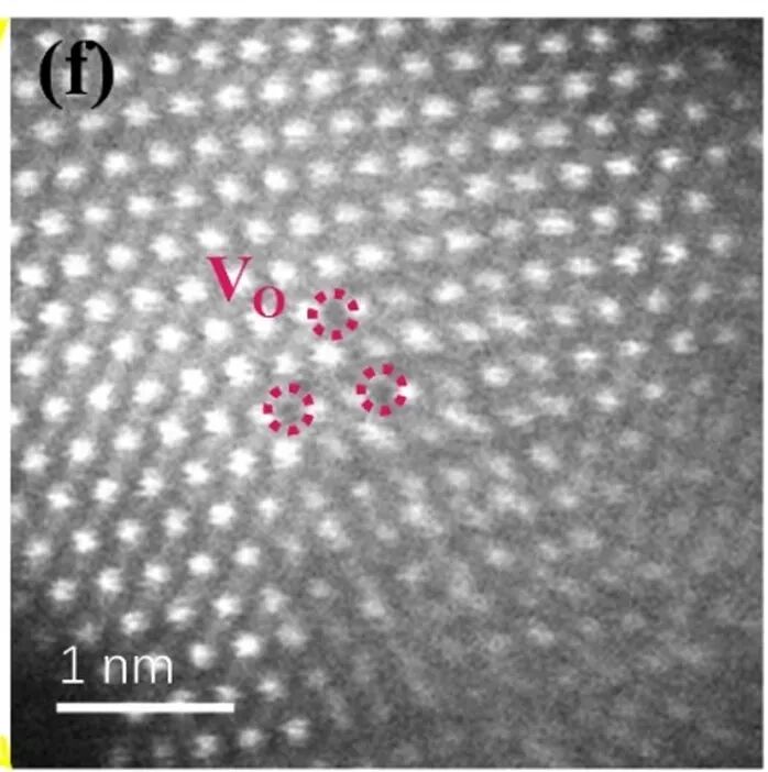 氧空位如何表征？基于Raman、EPR、XPS、DFT、STM、ECM、HAADF-STEM的多技术解析与催化应用