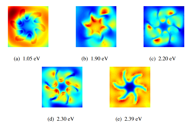 透射电子显微镜(TEM)：微观结构、成分与性能的全方位分析工具