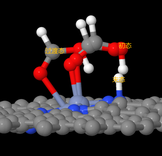 VASP | 理论计算常见问题解答-63